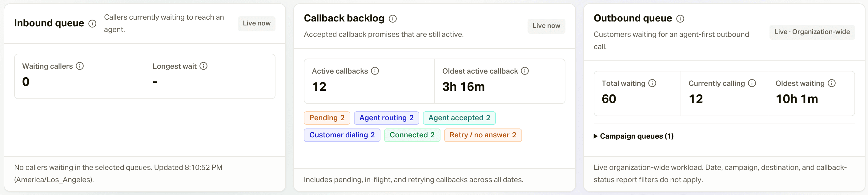 Calls > Queues & Callbacks: the inbound queue, callback backlog, and outbound queue