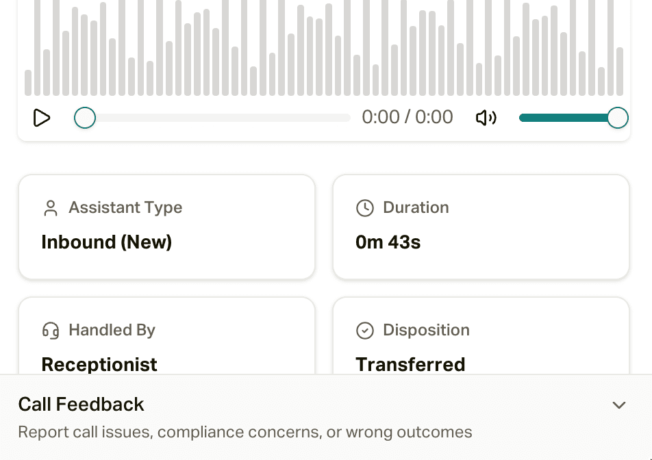A call's detail: recording, assistant type, duration, who handled it, and the disposition