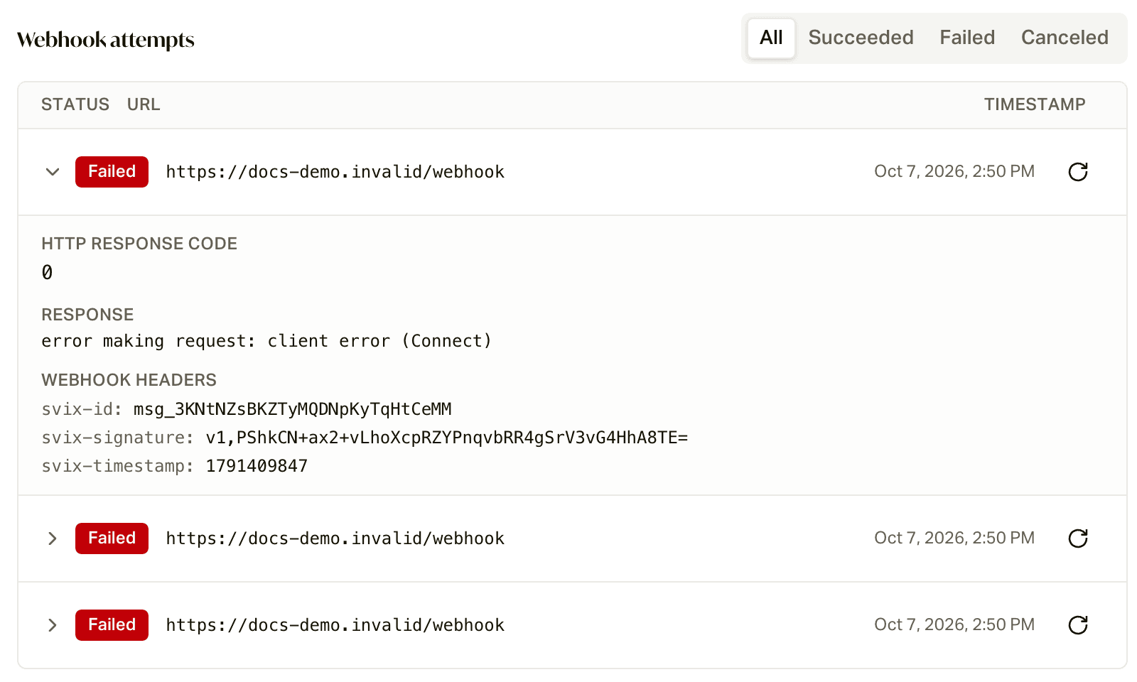An expanded failed attempt: HTTP response code 0, the connection error, and the svix headers